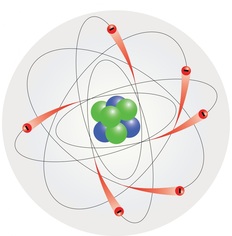 7.2 - Protons, Neutrons, Electrons - Physical Science